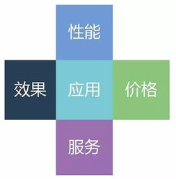 木蜡油 哪些木材与收纳档案紧密相关？全球外包趋势解读！